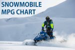 snowmobile-fuel consumption